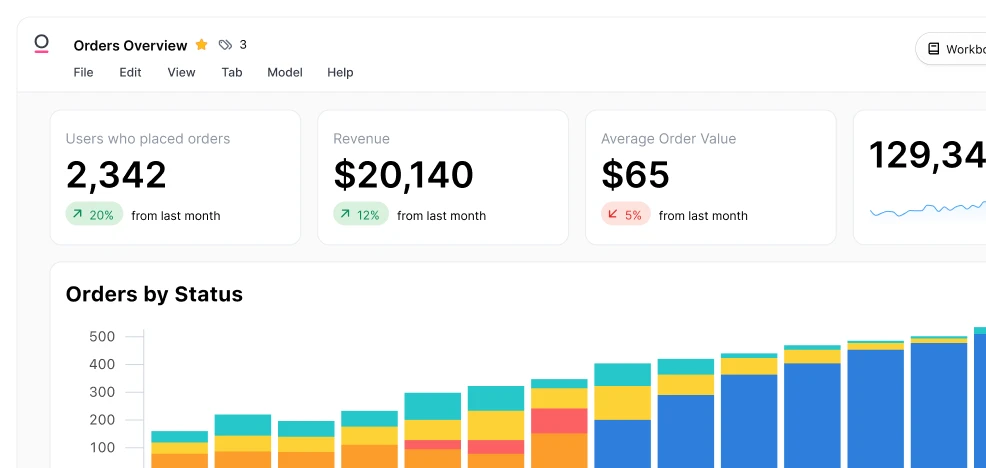 Dashboards screenshot